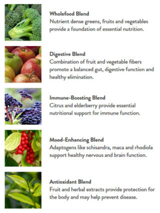 Power-Greens-blends