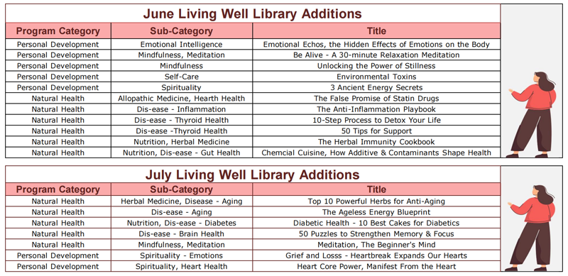 June, July Living Well Library Additions